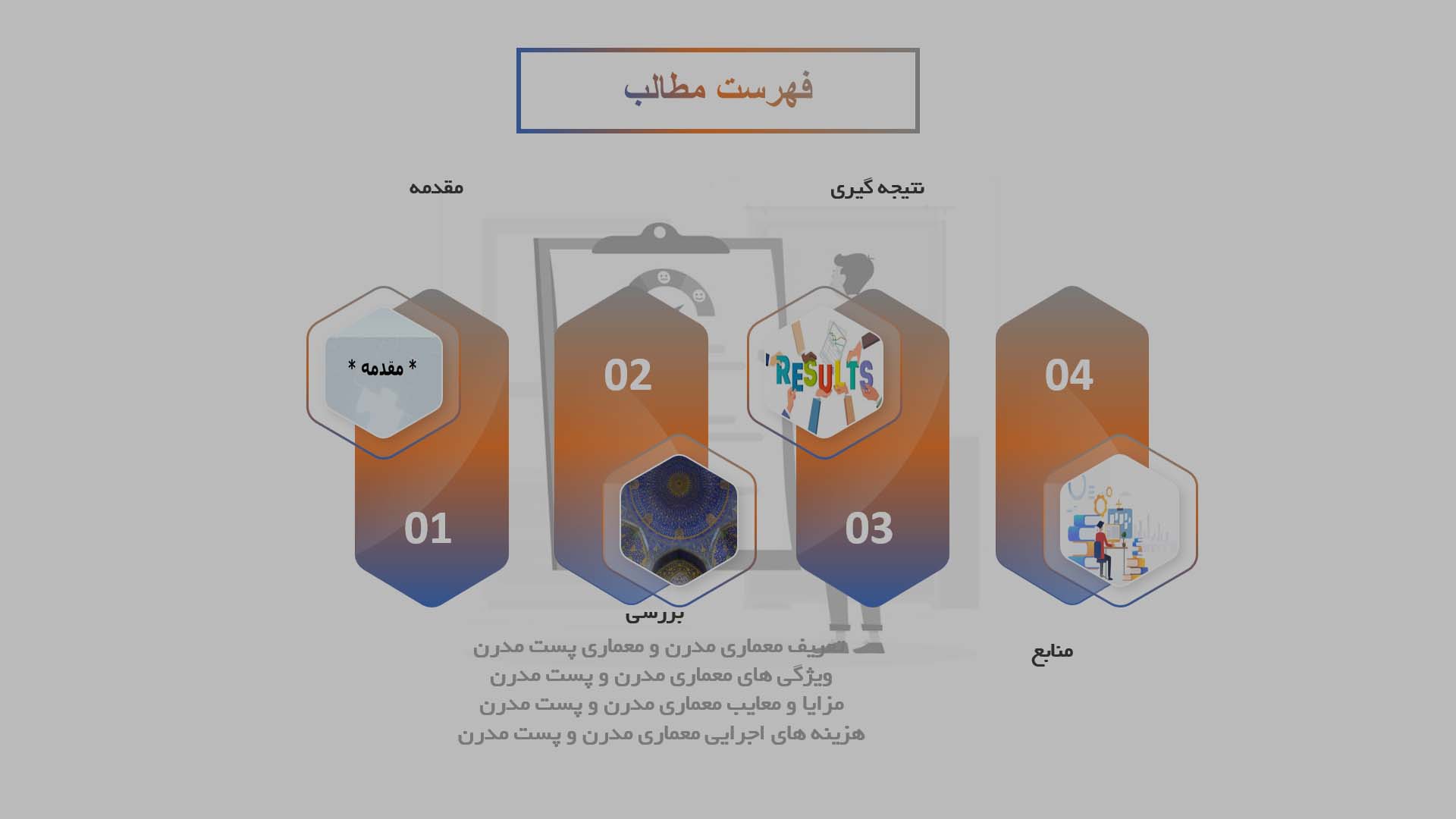 پاورپوینت در مورد تحلیل معماری مدرن و پست‌مدرن